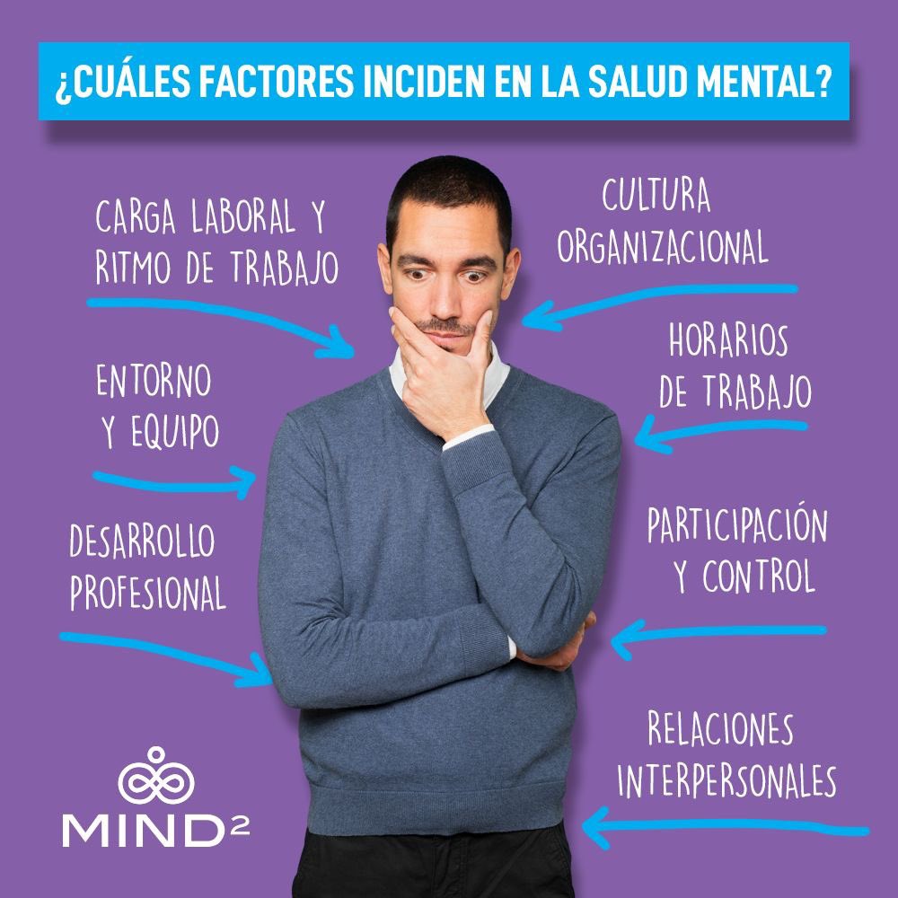 Mind2_me's tweet photo. ¡Cuida a tus colaboradores con Mind²! 💜💼 

Descubre nuestros servicios digitales 📲de salud mental para empresas, mejorando el bienestar de cada miembro del equipo 👉 https://t.co/YDzGnppT1v

#SaludMentalEmpresarial #BienestarLaboral #rrhh #rh #Empresas #Mind² https://t.co/rPuBUUSGip