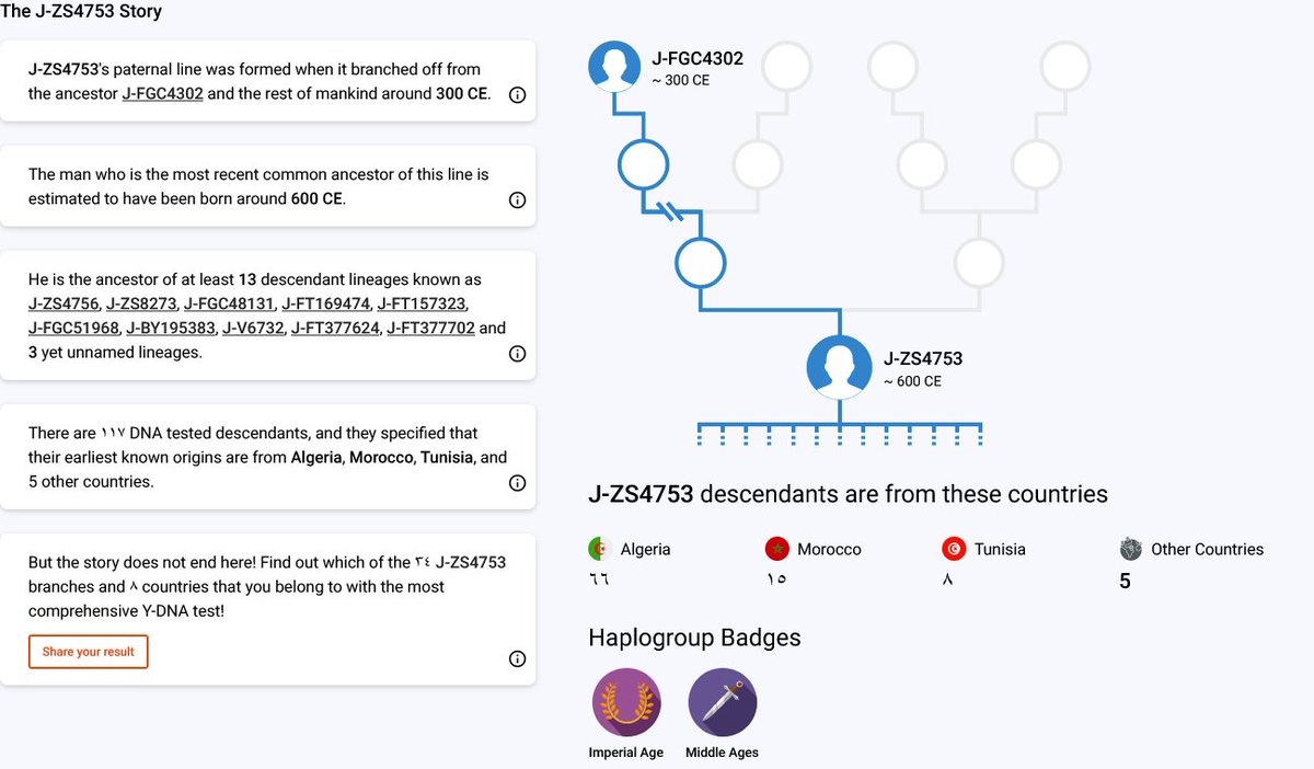 السّرحان tweet media