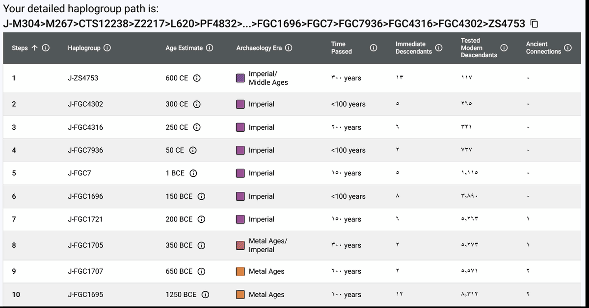السّرحان tweet media