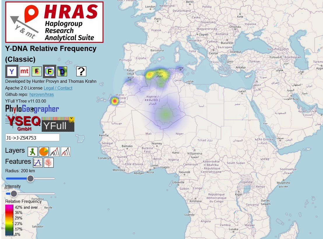 السّرحان tweet media
