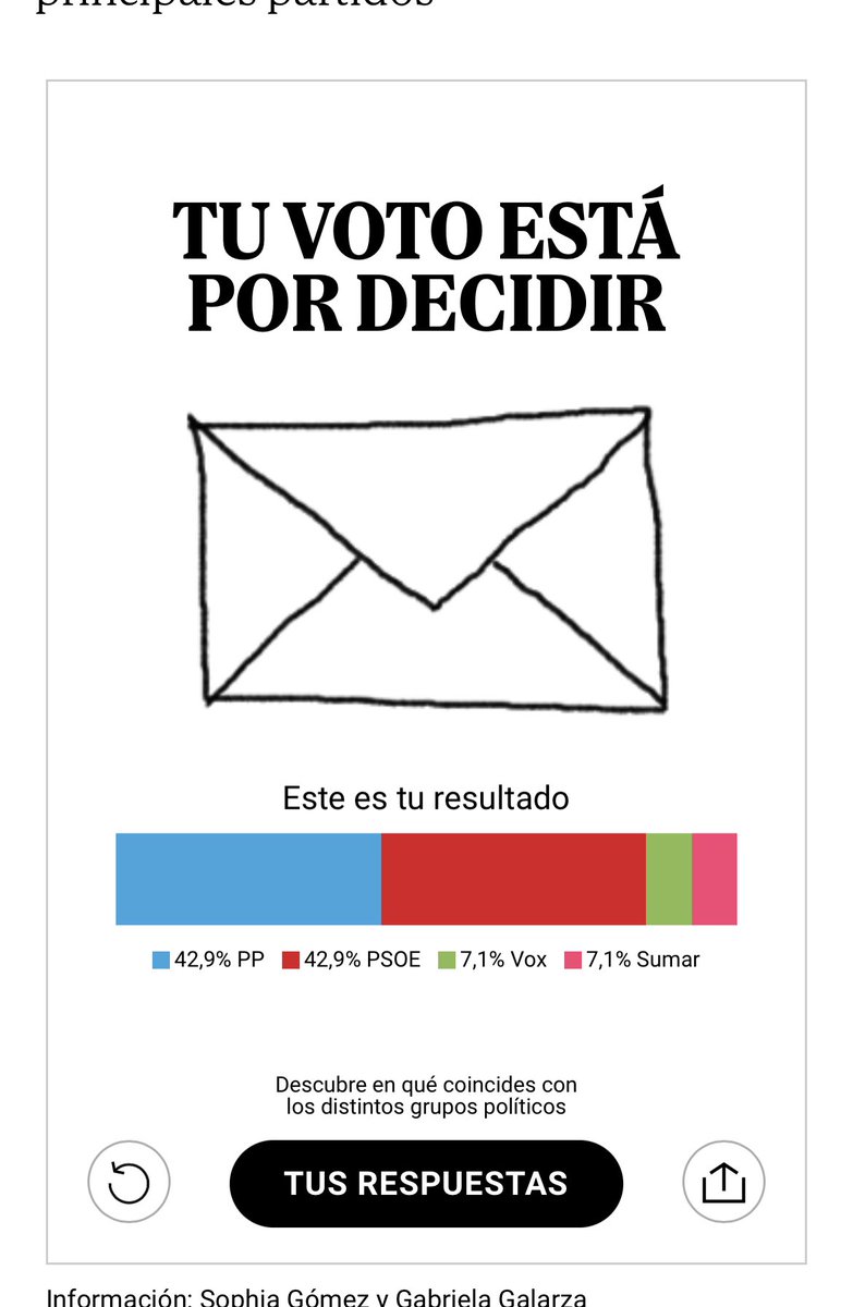 EvaProcuCOrdoba's tweet photo. Que no esté ahora el naranja no impide que lo sea.
#DeCentro🧡 https://t.co/UUdKXwduGG