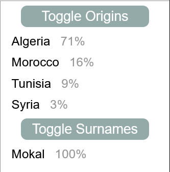 السّرحان tweet media