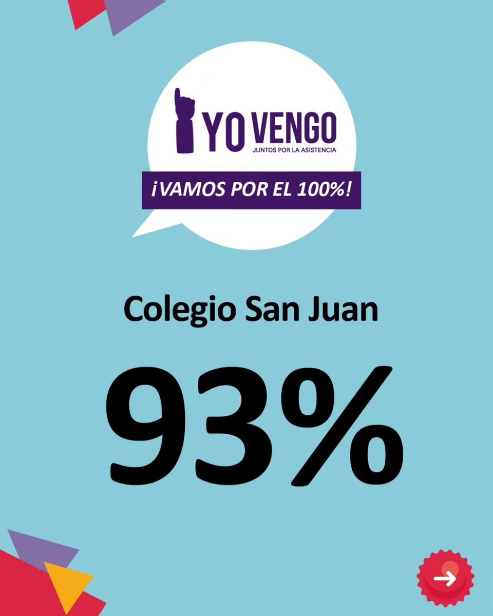 astoreca_'s tweet photo. ¡Felicitaciones!
¡El segundo semestre partió con una muy buena asistencia!
¡Sigamos así, vamos por más!

#yovengo
#juntosporlaasistencia https://t.co/OJiDKp6XGm