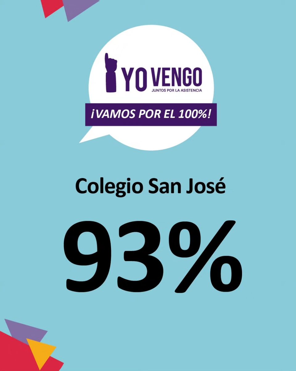 astoreca_'s tweet photo. ¡Felicitaciones!
¡El segundo semestre partió con una muy buena asistencia!
¡Sigamos así, vamos por más!

#yovengo
#juntosporlaasistencia https://t.co/OJiDKp6XGm