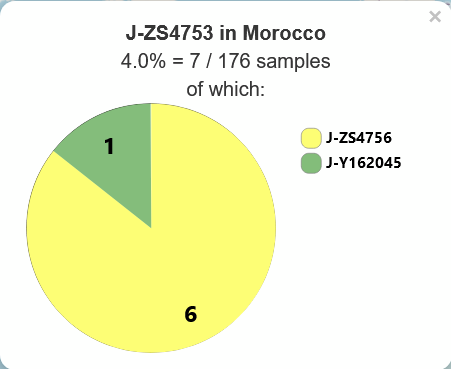 السّرحان tweet media