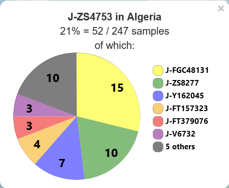 السّرحان tweet media