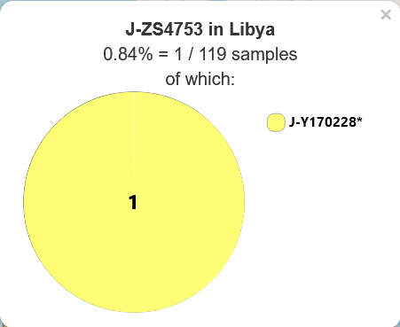 السّرحان tweet media