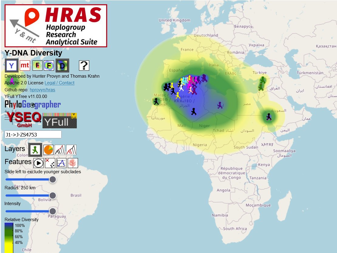 السّرحان tweet media