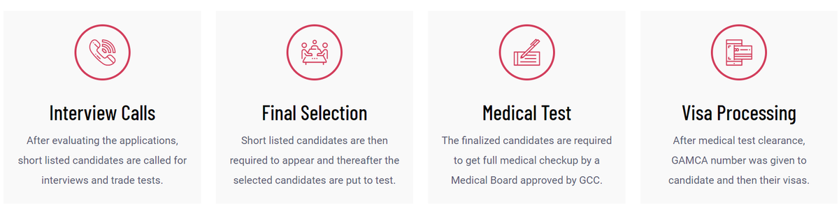 SupportSrc's tweet photo. Our Recruitment Process https://t.co/ggihkJdDaE