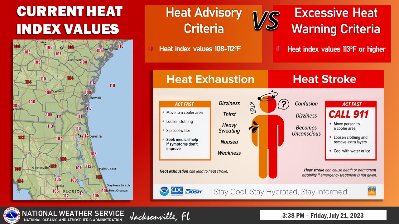 nws-jacksonville-on-twitter-a-look-at-current-heat-index-values
