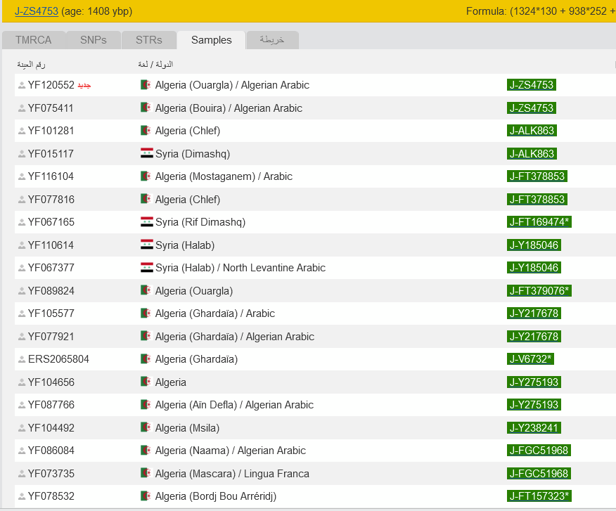 السّرحان tweet media