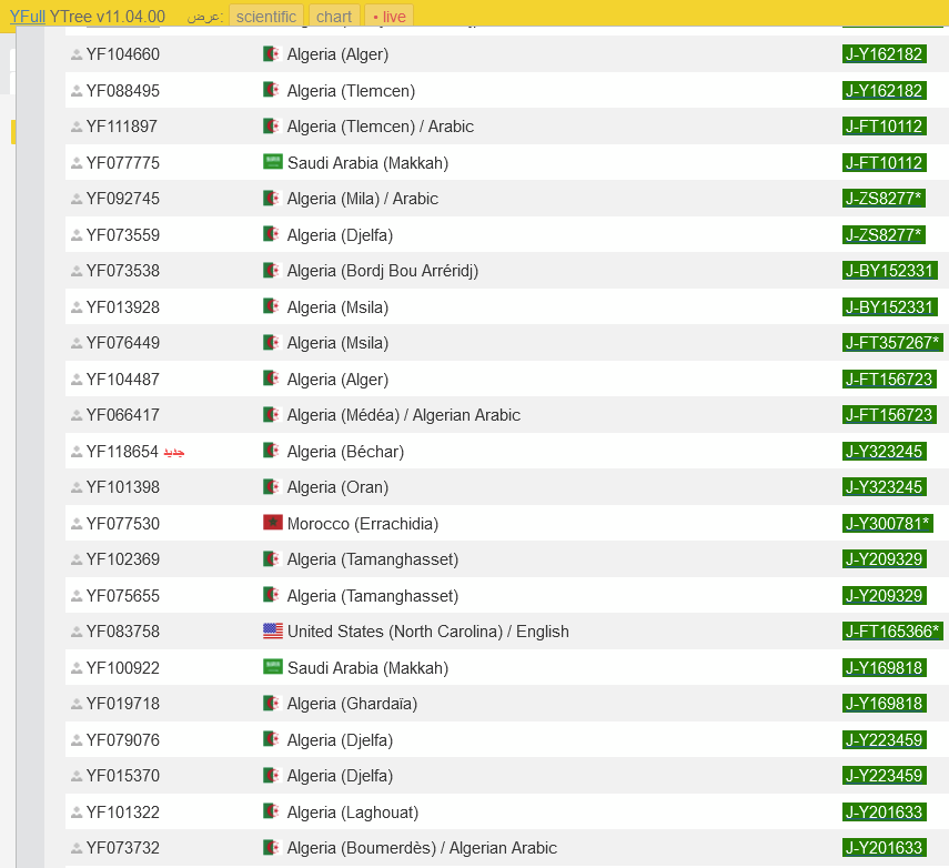 السّرحان tweet media