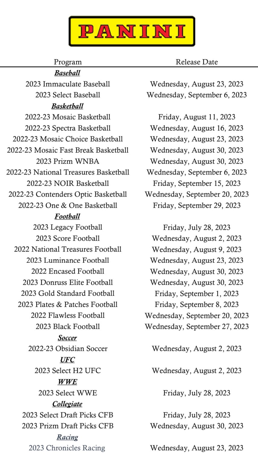 Sports Stuff Hub LLC on Twitter "Updated Panini release schedule https