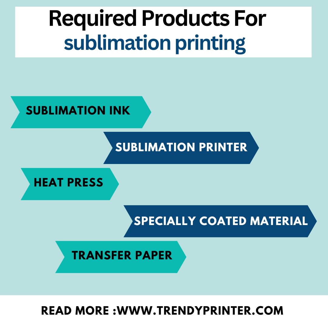 trendyprin13700's tweet image. "🛍️ All You Need for Sublimation Printing! 🖨️ Discover the must-have products and equipment to create stunning prints. From printers to substrates, we've got you covered! Check it out: [trendyprinter.com/sublimation-pr…] #SublimationPrinting #PrintingEssentials #TrendyPrinter"