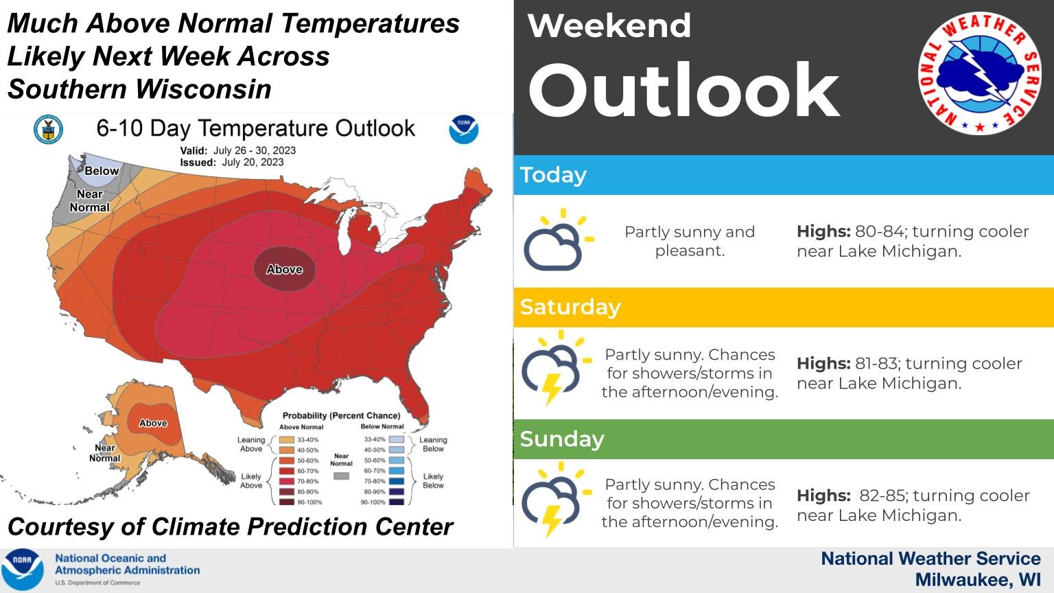 NWS Milwaukee on Twitter: "Quiet weather continues tonight into ...