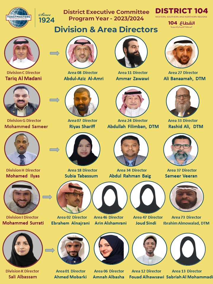 Division &amp; Area Directors 2023-2024
#toastmasters
#district104