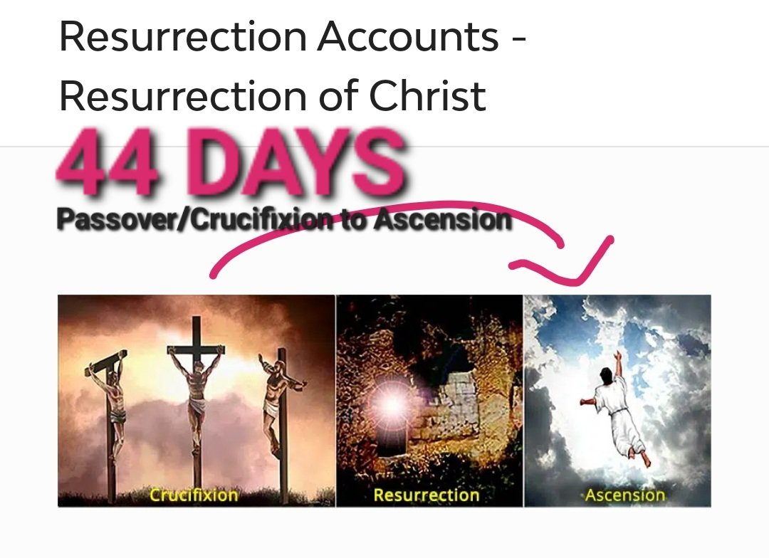 44 DAYS: CRUCIFIXION OF JESUS ON PASSOVER TO ASCENSION (His return to heaven.) https://t.co/jPhJd52AxG