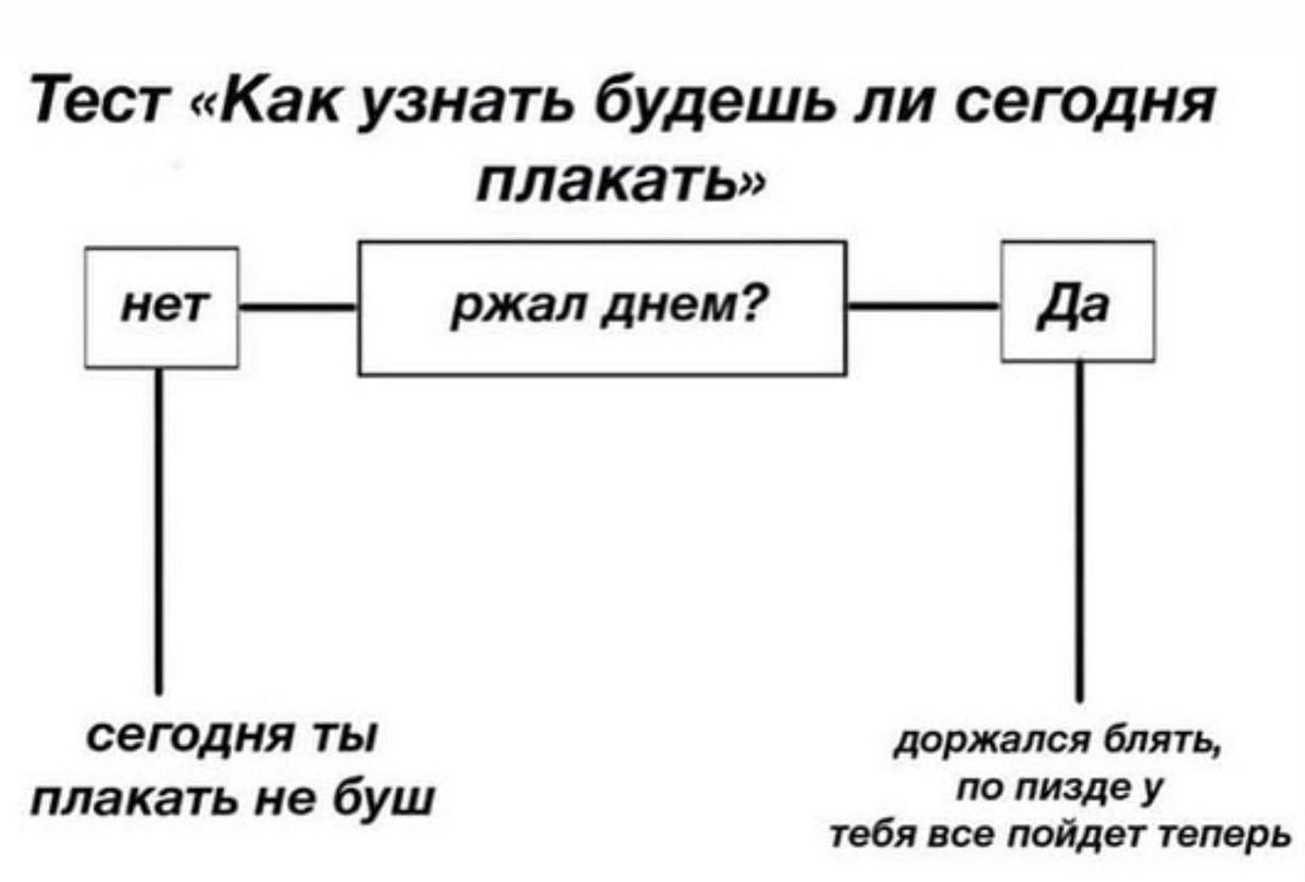 cyber_slav's tweet photo. Ладно в это я верю 🙏🏻 https://t.co/lpUAt9lBoI