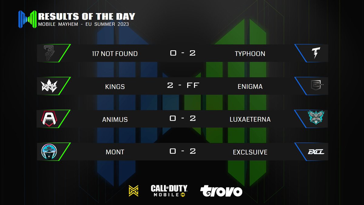 CauseMayhem🔥 tweet media