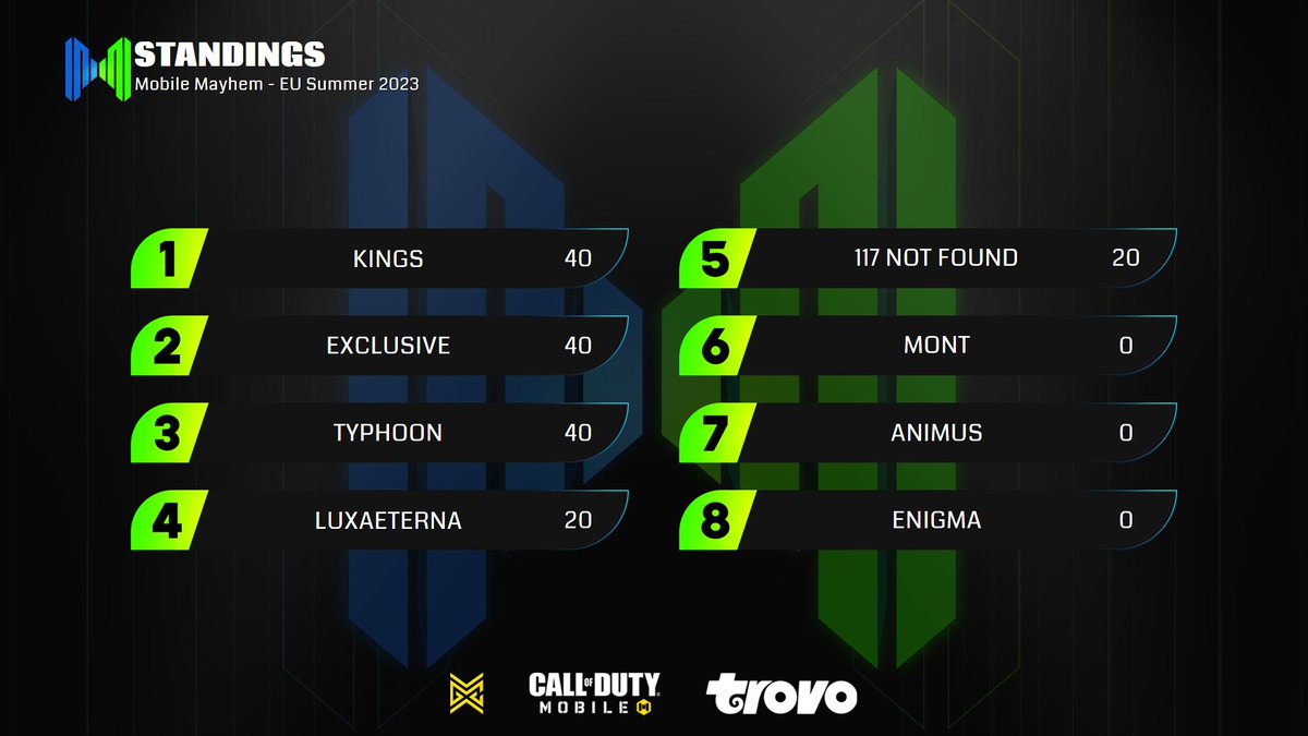 CauseMayhem🔥 tweet media