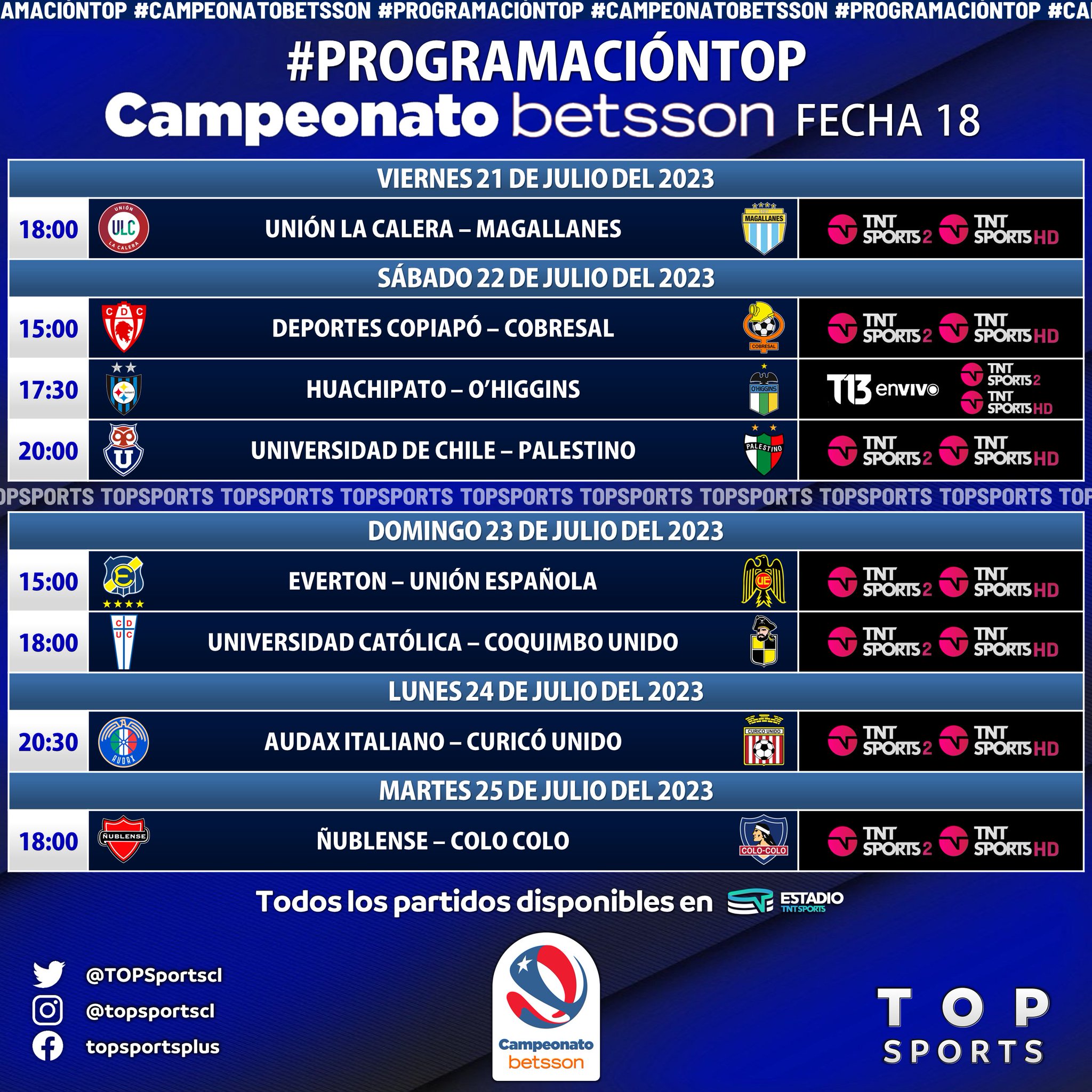TOP Sports On Twitter Programaci nTOP Con La Fecha 17 Del top-sports-on-twitter-programaci-ntop-con-la-fecha-17-del