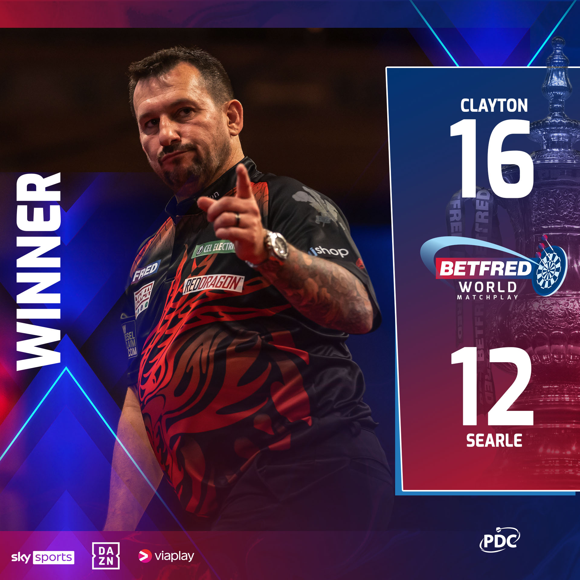 PDC Darts on Twitter "CLAYTON WINS A CRACKER! 🏴󠁧󠁢󠁷󠁬󠁳󠁿💥 Jonny Clayton