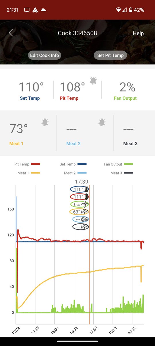 9 hours later... Now wrapped it to save a bit of time 😁