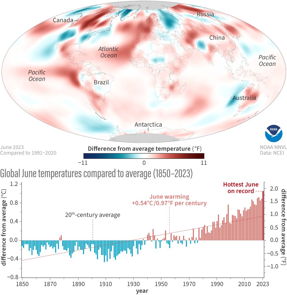 NOAA Climate.gov tweet media
