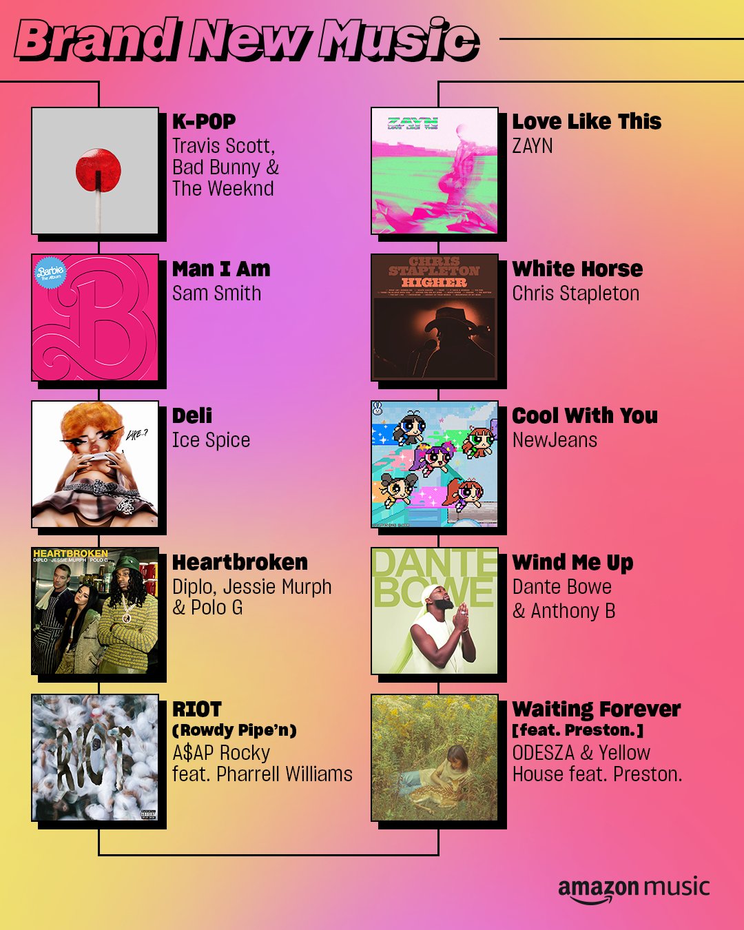 Amazon Music On Twitter this Weekend Is One For The Books Celebrate amazon-music-on-twitter-this-weekend-is-one-for-the-books-celebrate