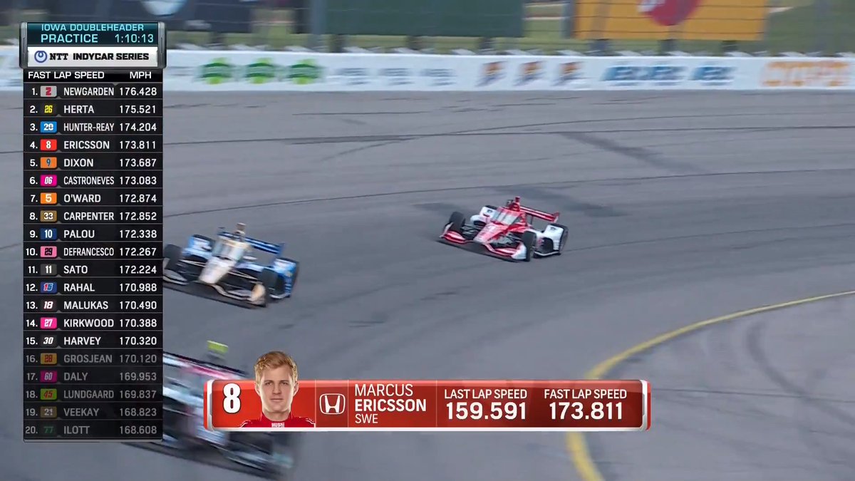 jackson2lincoln's tweet photo. Boa tarde;/noite #IndyFã!
Treino Livre da #Indy agora em @INDYCARatIowa:
Link: https://t.co/zSHIx90guv
Ao vivo e de graça! As 21h00 tem o resumão da sexta no #BlogNAIndy
#BlogDaIndy #IndyCar https://t.co/Wq1KhlMPW6