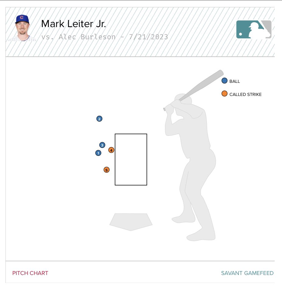STL Sports Central tweet media