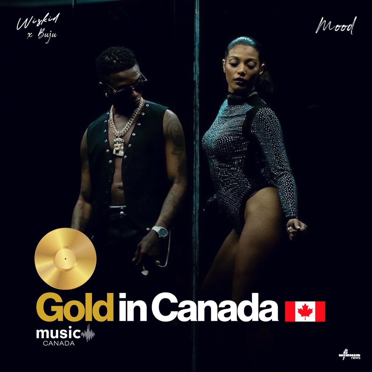 WizkidSource's tweet photo. NEWS 🎉 @wizkidayo’s “Mood” feat. @BNXN is now certified Gold in Canada for sales of 40,000+ units! 🇨🇦 

This is Wizkid’s eleventh song to go gold or higher.

He extends his lead as the bestselling Nigerian artist in CA.

https://t.co/aPXIqT19WE https://t.co/uyIgqvcoqi