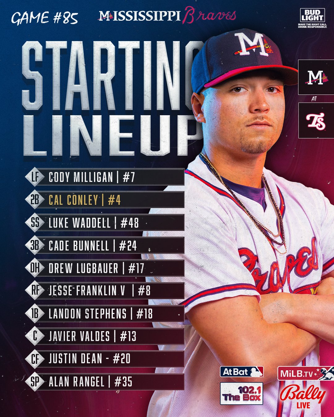 Mississippi Braves on Twitter "Friday night starters! 🆚 Smokies 🐻 🕐
