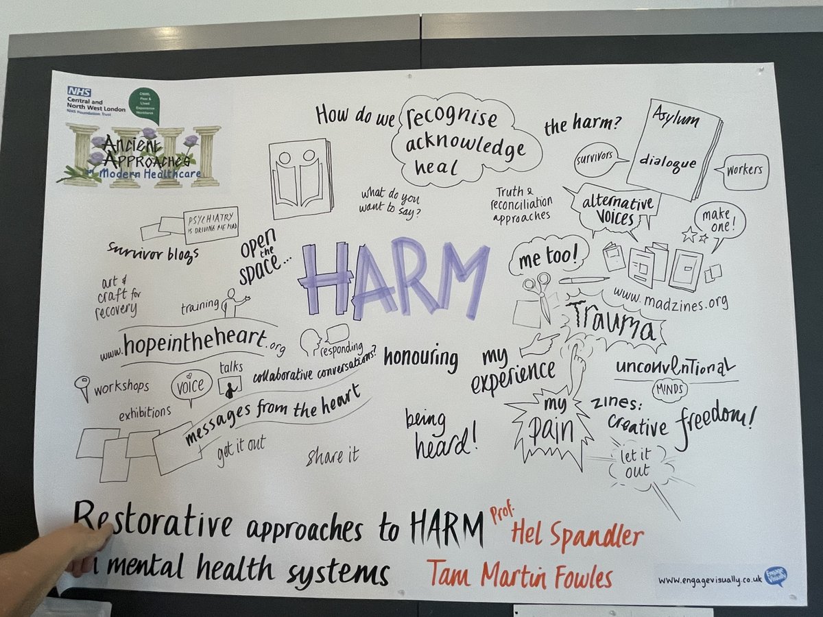 Fab graphic to accompany and record Tam @madwomantalking and @HSpandler's talk about Restorative Approaches to Harm at @CNWLPeerSupport conference Ancient Approaches in Modern Healthcare. #LXConference2023 @ZinesMad @AsylumMagUK