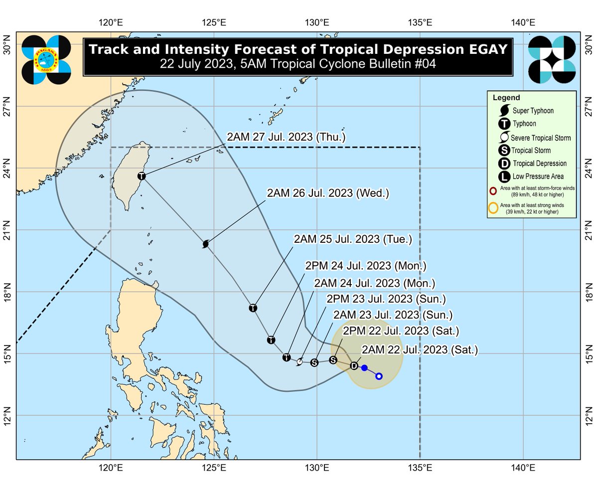 dost_pagasa's tweet photo. TROPICAL CYCLONE BULLETIN NO. 4
Tropical Depression #EgayPH (DOKSURI)
Issued at 5:00 AM, 22 July 2023
Valid for broadcast until the next bulletin at 11:00 AM today.

EGAY CONTINUES TO MOVE WEST NORTHWESTWARD WHILE MAINTAINING ITS STRENGTH

https://t.co/aQSa13AmtO