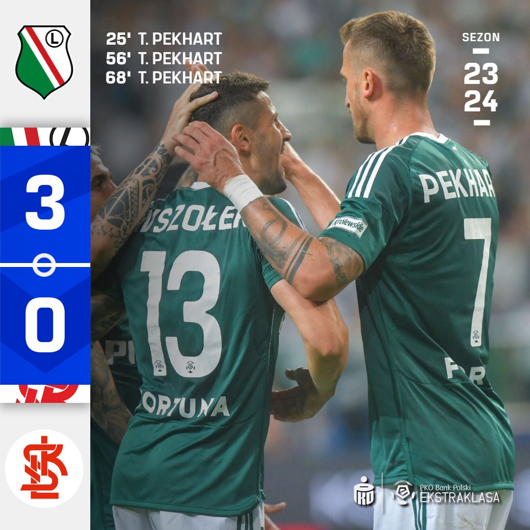 simon (@_s1monek_) on Twitter photo jak szybko awansowaliscie tak szybko spadacie🤣 <a href="/_1liga_/">Betclic 1 Liga</a> juz na was czeka #ległks #Ekstraklasa jak szybko awansowaliscie tak szybko spadacie🤣 <a href="/_1liga_/">Betclic 1 Liga</a> juz na was czeka #ległks #Ekstraklasa