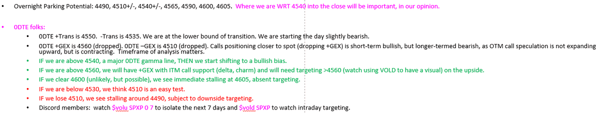 GammaEdges's tweet photo. 1/ During our Morning Call, we alerted our membership to the importance of 4540: https://t.co/pnjWoF6BoH