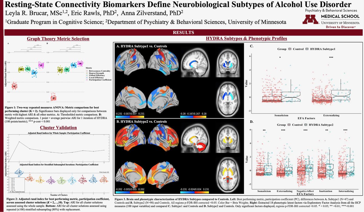 Leyla Brucar tweet media