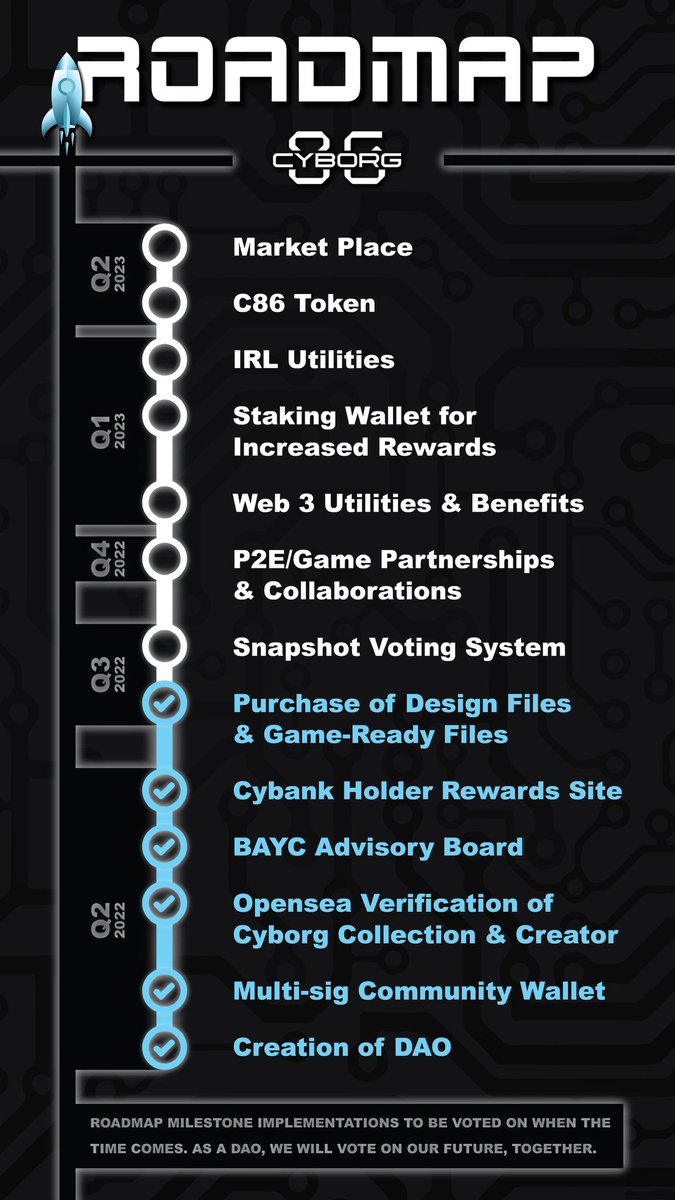 <a href="/mcuban/">Mark Cuban</a> You should check out <a href="/Cyborg86nft/">CYBORG 86 NFT</a> then! 🦾