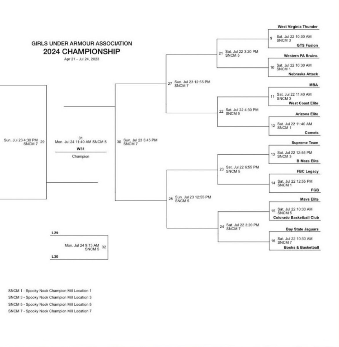 Last stop in 📍 Ohio for GUAA Finals!!! Schedule below ⬇️  <a href="/BayStateJags/">Bay State Jaguars</a>