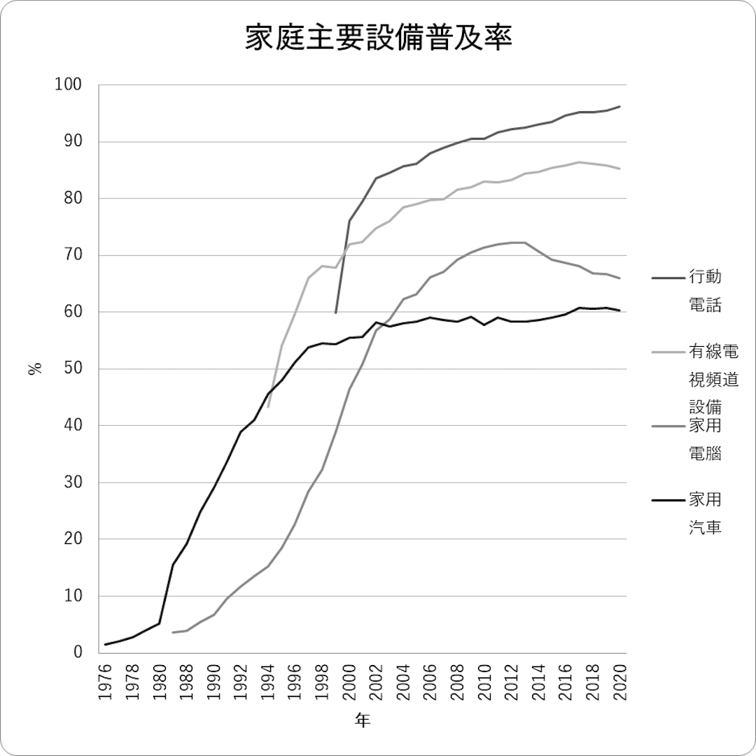 Roy ngerng on twitter though to also point out taiwan s car
