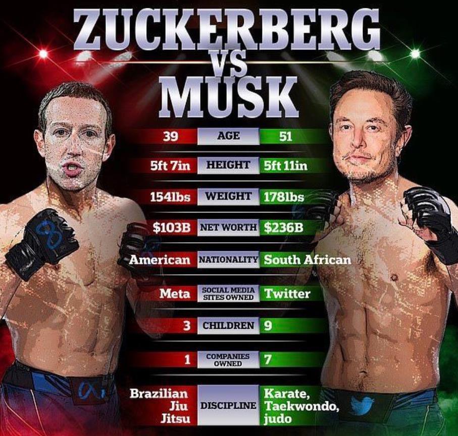 I want Musk to win