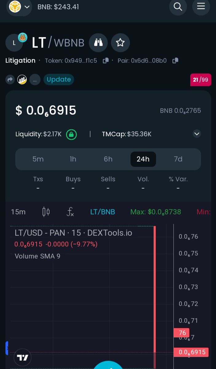 LitigationToken's tweet image. $LT Currently at a discount.   #Bitcoin #Binance #memecoins #Crypto #cryptocurrency