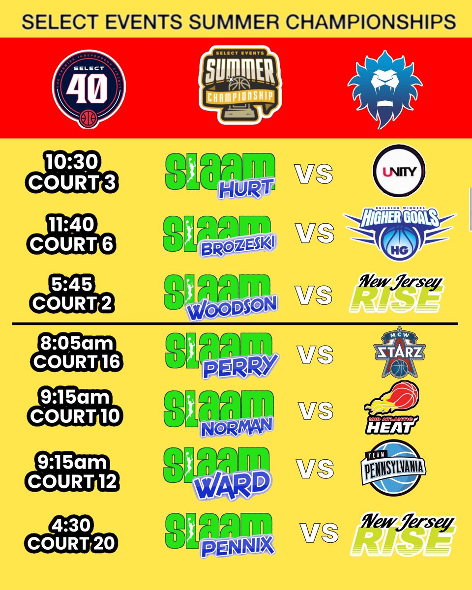slaambasketball (@slaambasketball) on Twitter photo Awesome testing ourselves at <a href="/SelectEventsBB/">Select Events Basketball</a>!! Elite compete!! <a href="/HigherGoalsHoop/">Higher Goals (Official Member of Select 40)</a> <a href="/MCWSTARZ/">MCW STARZ</a> @NJRise2025 <a href="/NJRiseAliNap/">NJ Rise 17U Napolitano</a> <a href="/TEAMPAHOOPS/">TEAM PENNSYLVANIA</a> <a href="/HeatMid/">Mid Atlantic Heat</a> <a href="/2027Unity/">UNITY 2027</a> #SLAAMFam Awesome testing ourselves at <a href="/SelectEventsBB/">Select Events Basketball</a>!! Elite compete!! <a href="/HigherGoalsHoop/">Higher Goals (Official Member of Select 40)</a> <a href="/MCWSTARZ/">MCW STARZ</a> @NJRise2025 <a href="/NJRiseAliNap/">NJ Rise 17U Napolitano</a> <a href="/TEAMPAHOOPS/">TEAM PENNSYLVANIA</a> <a href="/HeatMid/">Mid Atlantic Heat</a> <a href="/2027Unity/">UNITY 2027</a> #SLAAMFam