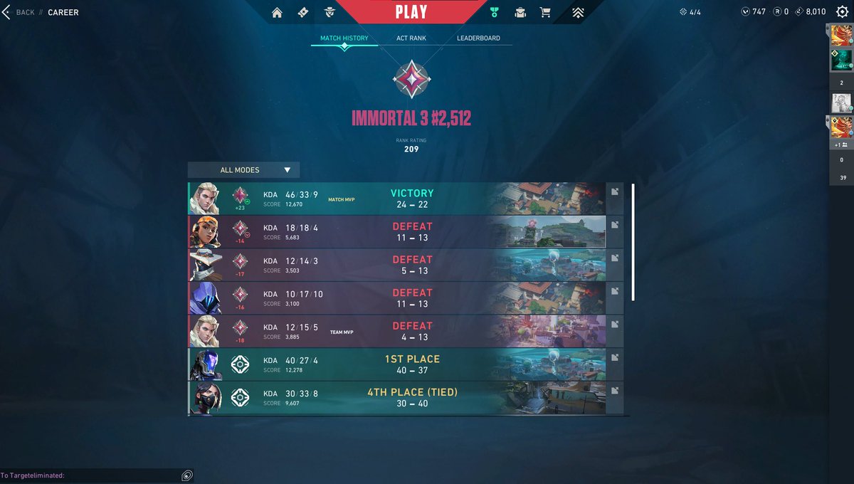 Zydrooo's tweet photo. I FINALLY WON A GAME https://t.co/gAclGgaQLS
