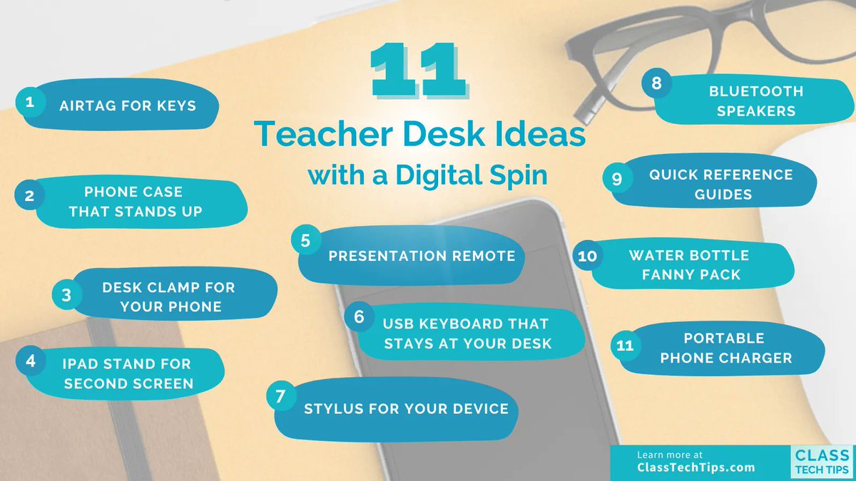 ClassTechTips's tweet image. 🖌 Spice up your teacher desk with digital tools!

 💫 Here are a few favorites! 
#ClassroomDesign #EdTech
classtechtips.com/2023/06/22/tea…