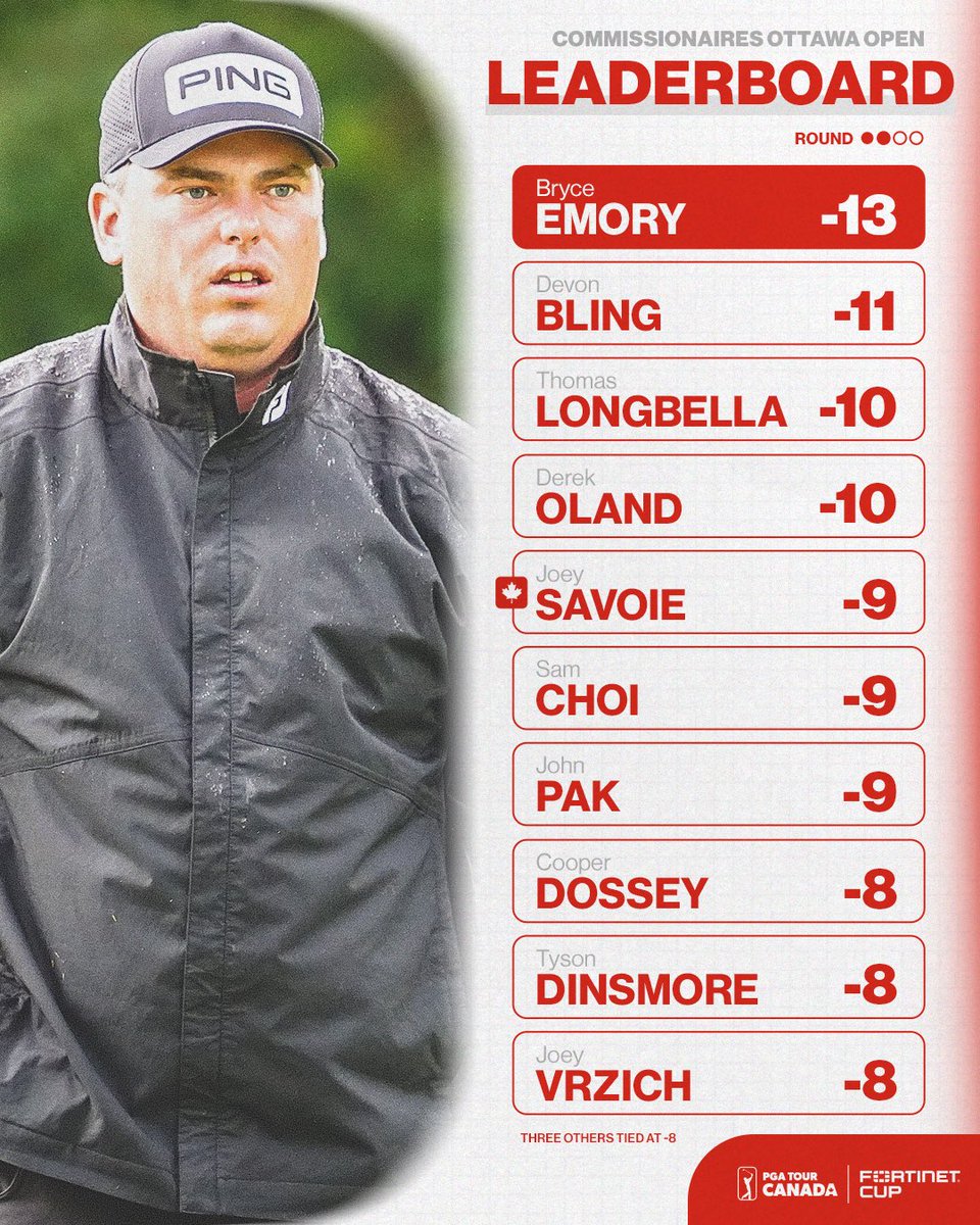PGATOURAmericas's tweet image. How we stand heading into the weekend in Ottawa ➡️ @OttawaOpenGolf ⛳️🇨🇦
