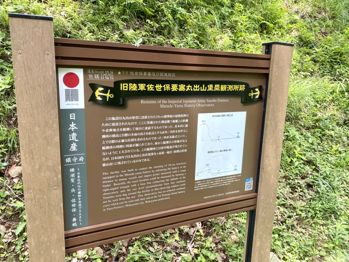 俵ヶ浦にある丸出山堡塁観測所跡地にきたよ! 砲台跡で土台は見たことがあるけど、こういう形で残っているのは初めて見た…! 調べてみると鋼鉄製掩蓋(えんがい)っていうらしい 今は平和な海を望む場所で大変眺めが良かったです
