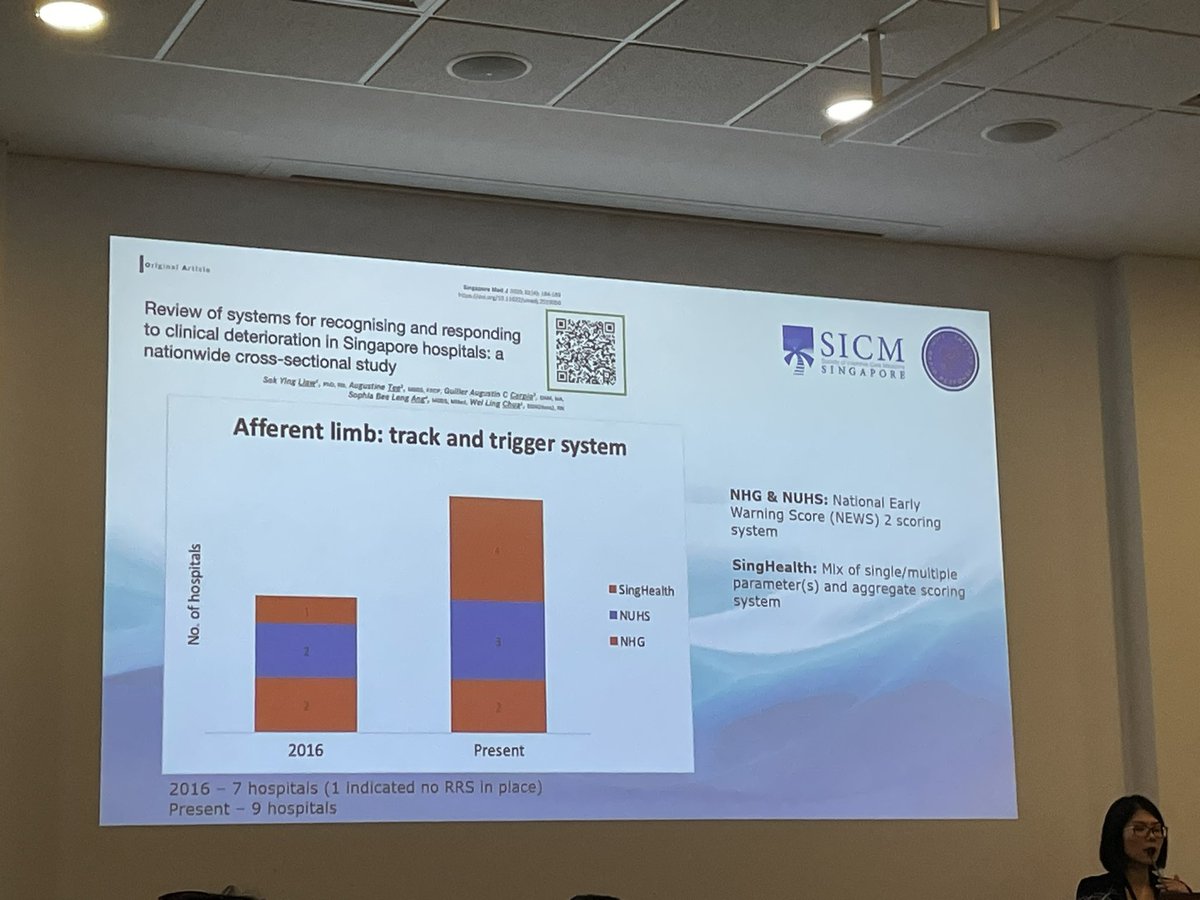 Patient safety improved in Singapore after hosting patient safety conference <a href="/Int_SRRS/">Int SRRS</a>