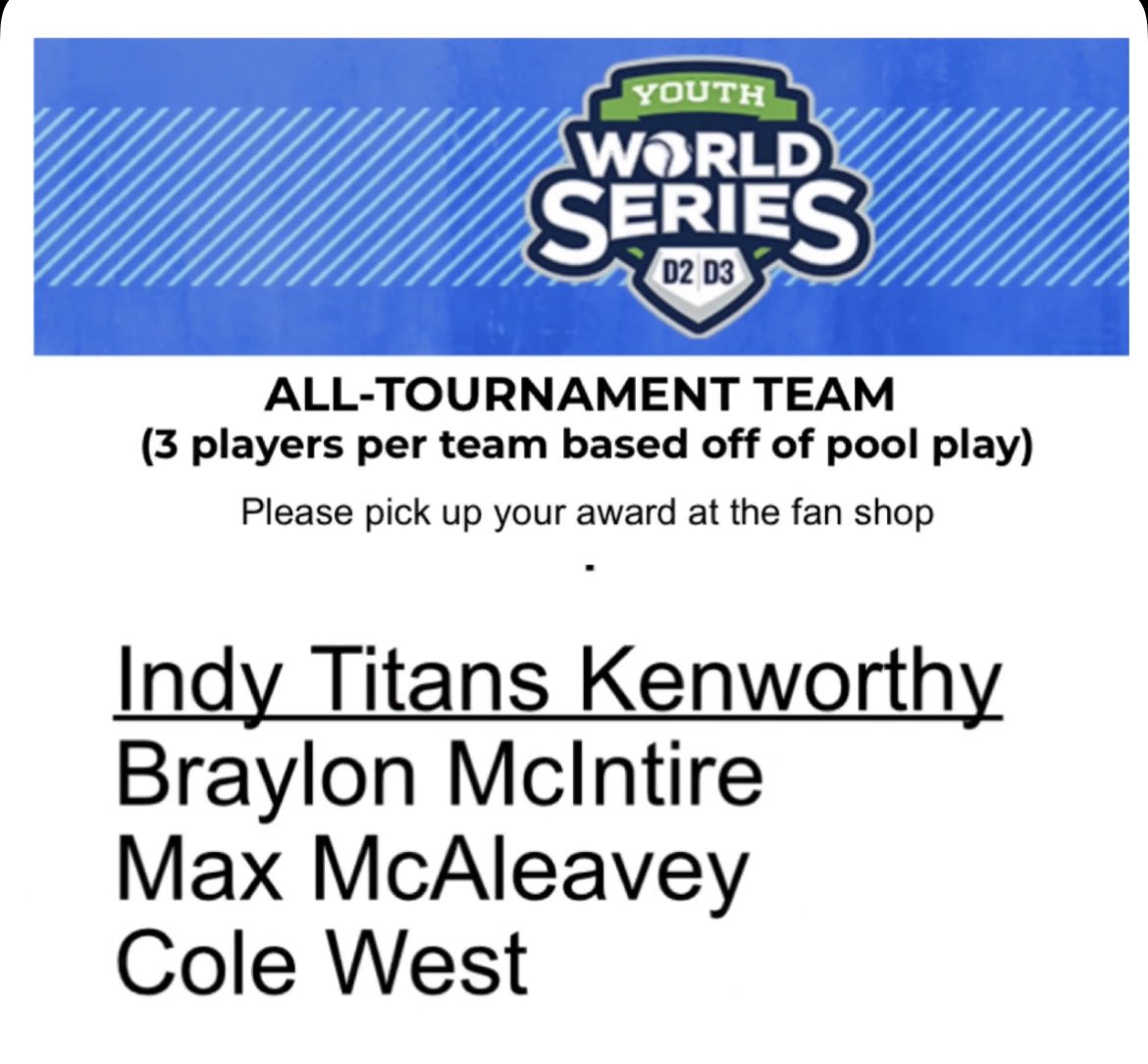 maxmac_7's tweet photo. Selected for the All Tourney Team at the 15/16 Youth World Series

@IndyTitans @Coach_Neese @BrebeufBaseball https://t.co/Yd6SxXdjsG